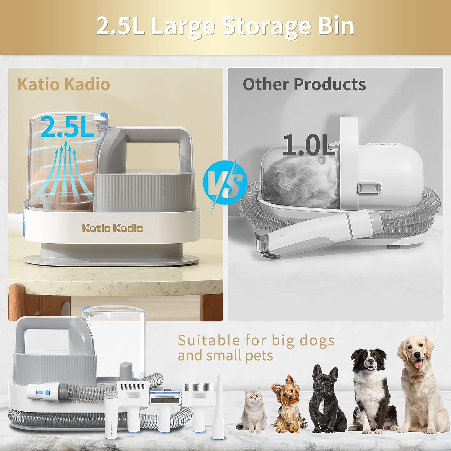 5-in-1 Pet Grooming Kit with Vacuum